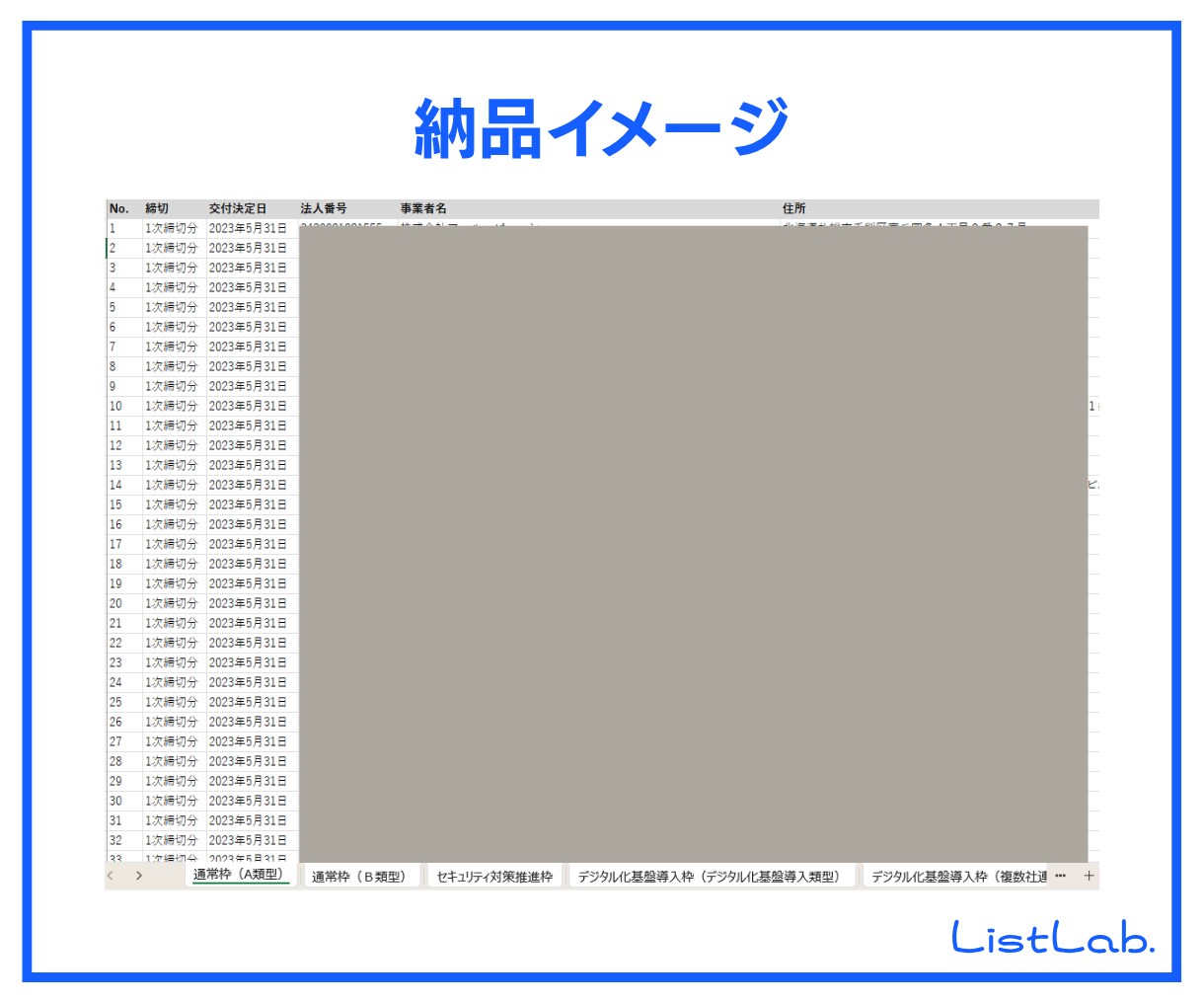 即納｜営業リストを販売します IT導入補助金2023前期 交付決定事業者(法人)リスト イメージ5