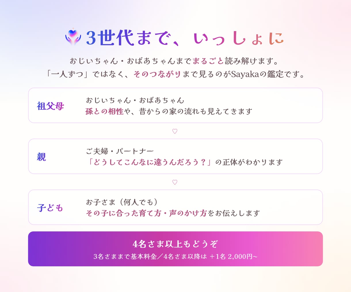 家族の個性と関係性をマヤ暦で読み解きます 親子・夫婦・きょうだいの『なぜ？』を、関わり方のヒントに イメージ2