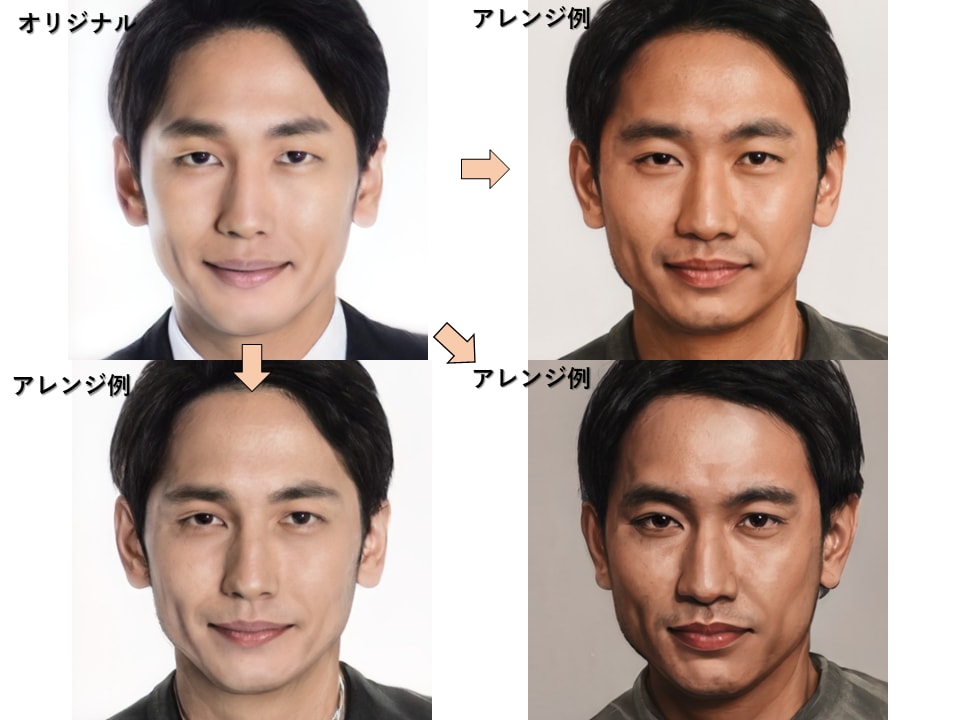 AI人工知能を用いて動画の顔加工を行います AIディープフェイク技術を用いた動画の顔加工を行います。 イメージ2