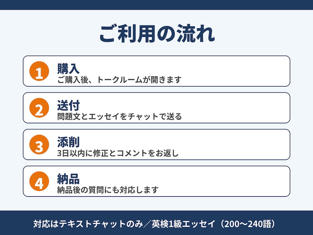 英検1級エッセイ添削｜内容・構成を整えます 旧形式エッセイ27/32点の型で、あなたの英文を整えます イメージ1