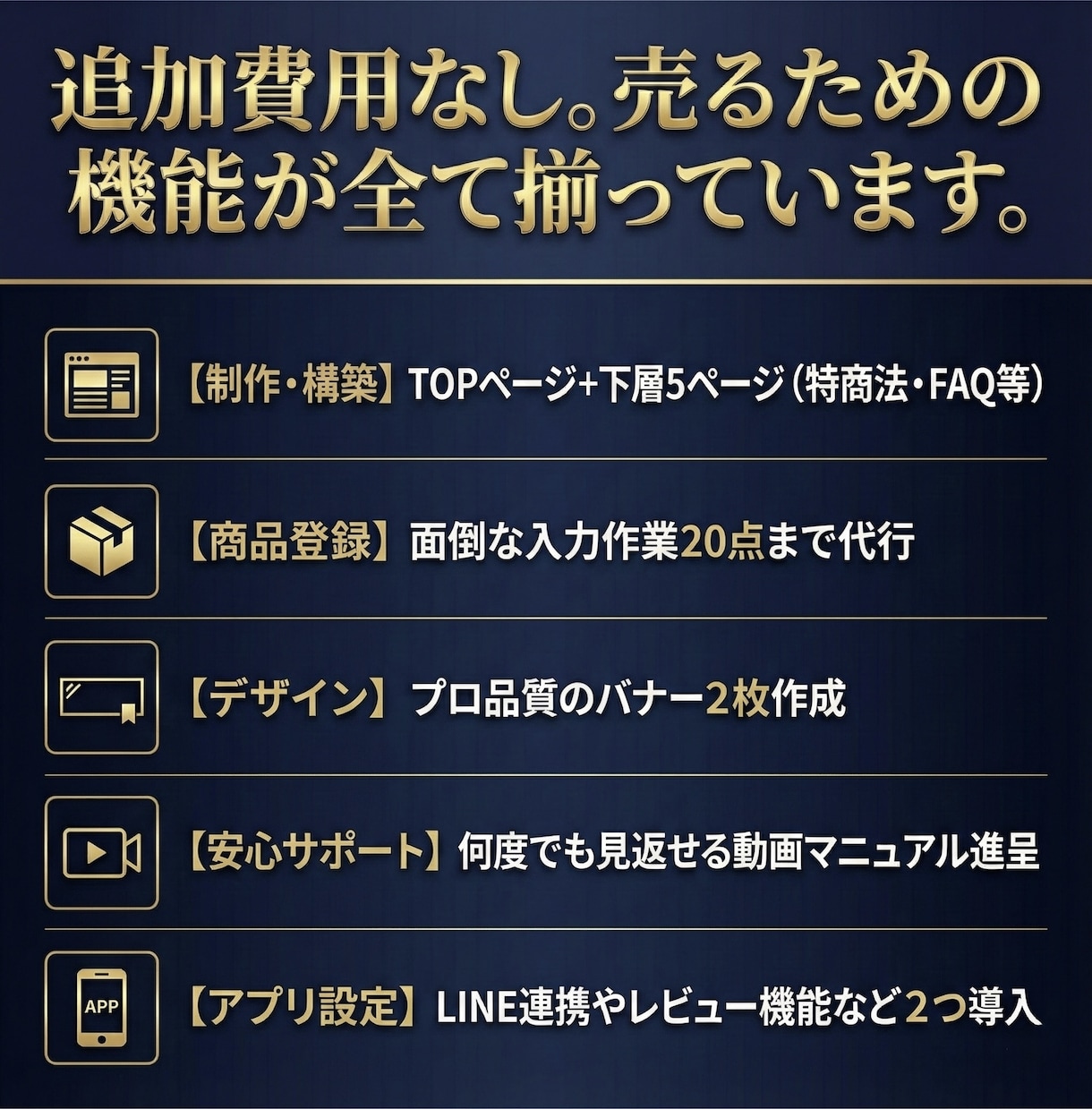 最短10日！ShopifyでECサイト構築します 初めてでも安心「これひとつでEC開業。」全部入り構築パック イメージ3