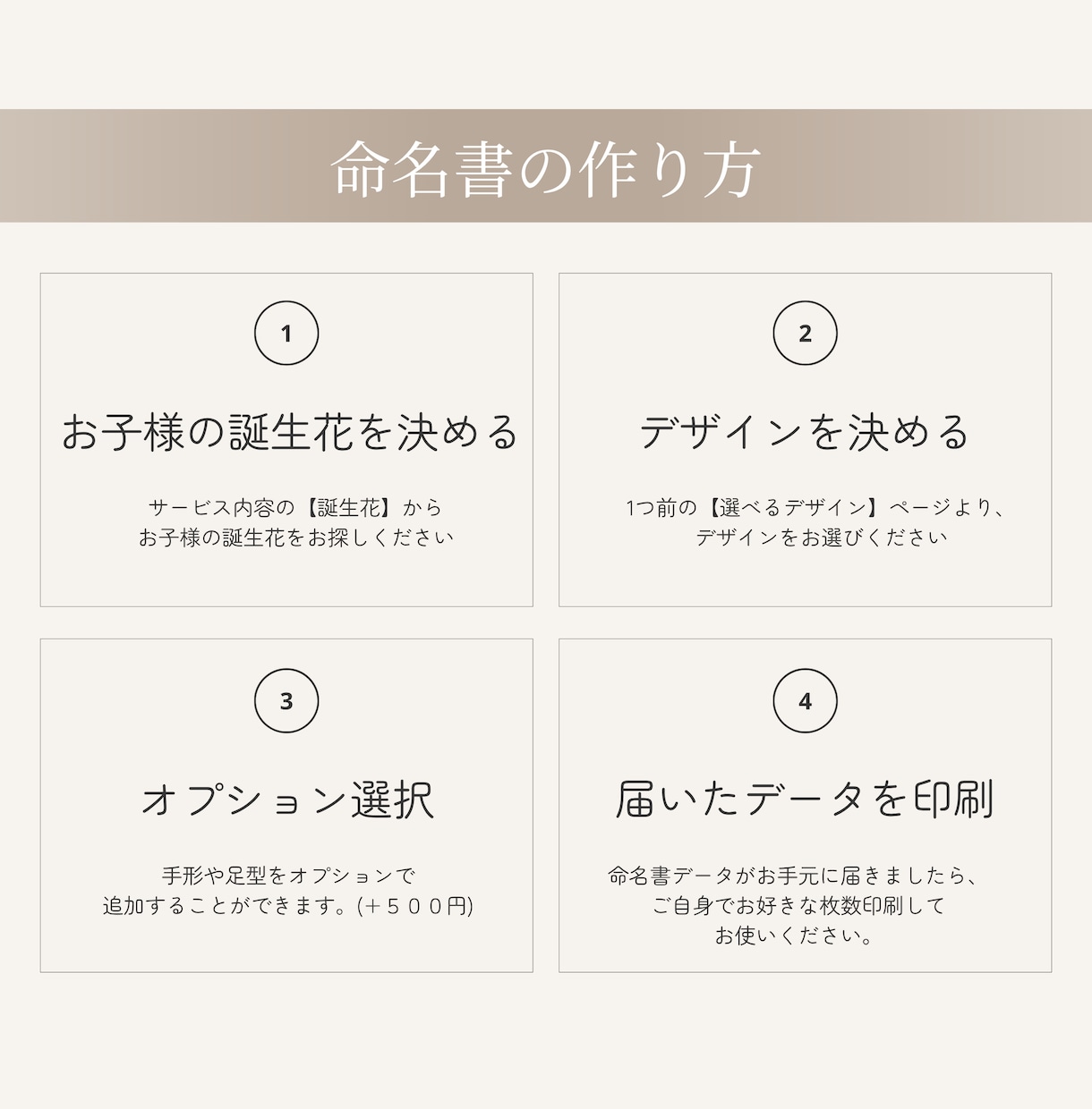 名前を送るだけ！誕生花の命名書作ります 忙しいママへ｜最短3日でお届け｜3名限定1,000円 イメージ6