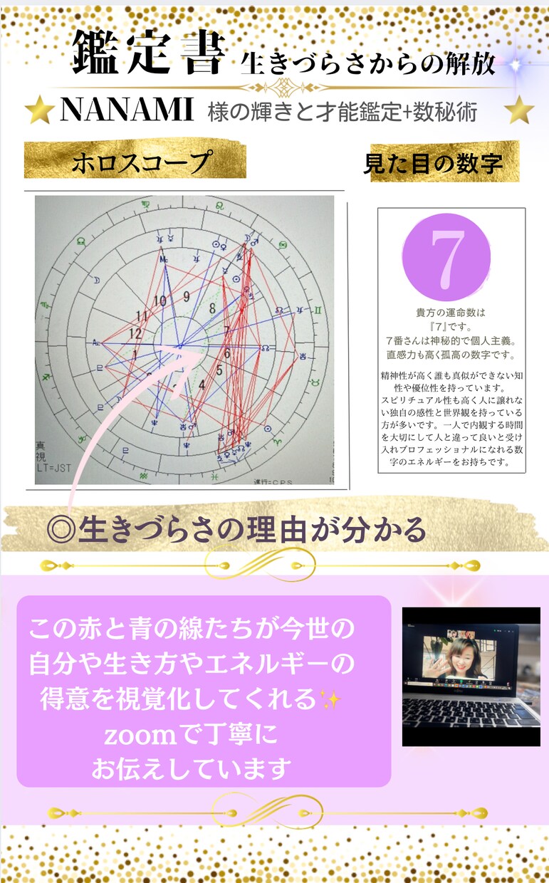 占い☪️占星術｜ホロスコープ本物の3重円で占います 【貴方だけの才能と金運.開運エネルギー.未来を鑑定します】 イメージ6