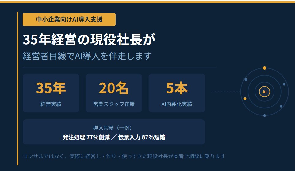 30分オンラインにてAI戦略相談ます 35年経営の現役社長が、自社AI内製化の実体験で導入支援 イメージ1