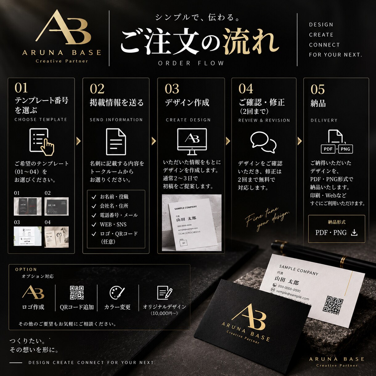 職人・個人事業主向けの名刺を作成します テンプレートから選ぶだけ｜修正2回、QRコード対応 イメージ4