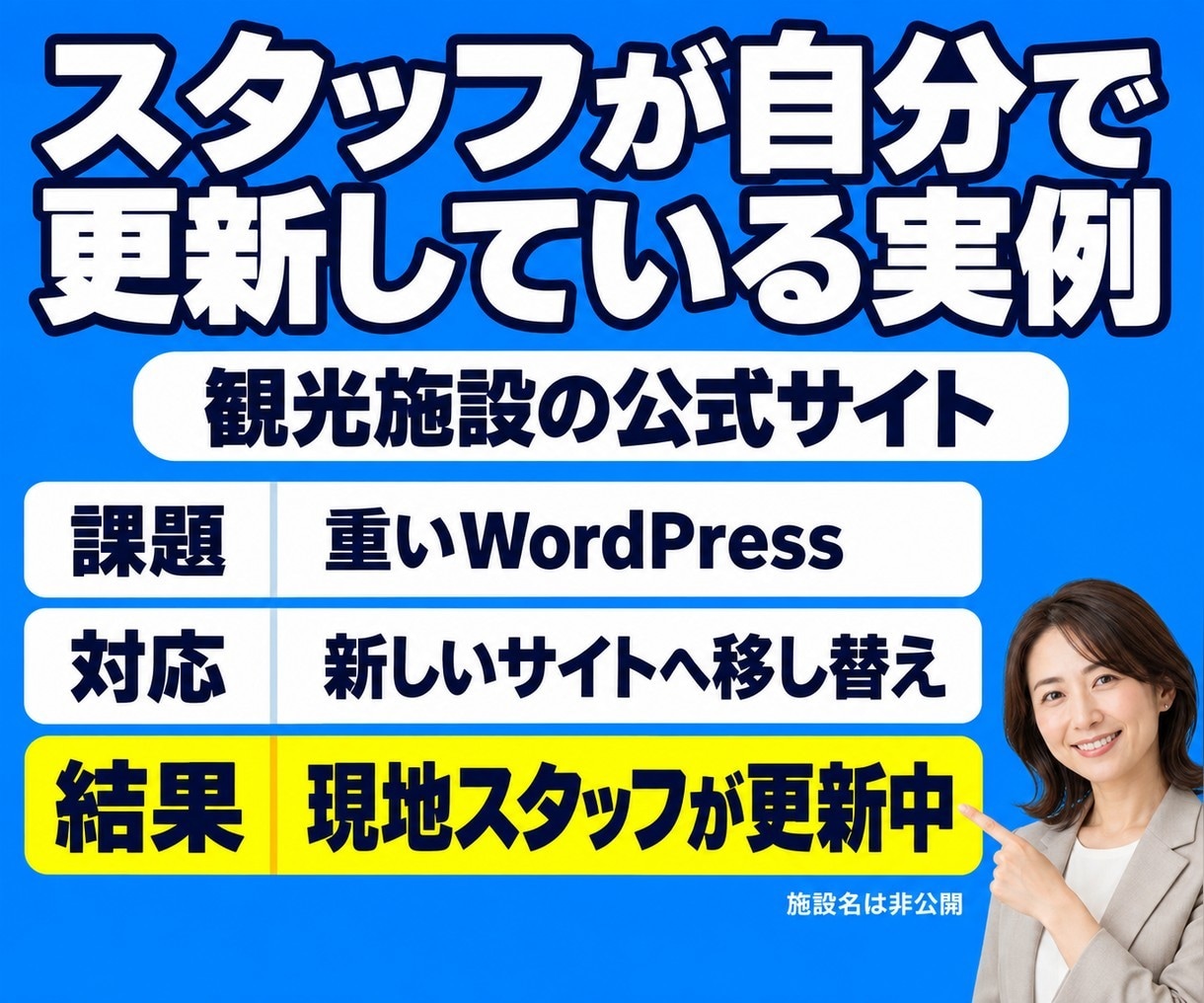 重いWordPressを高速なサイトに作り直します スタッフが自分で更新できる、かんたん管理画面つきです イメージ4