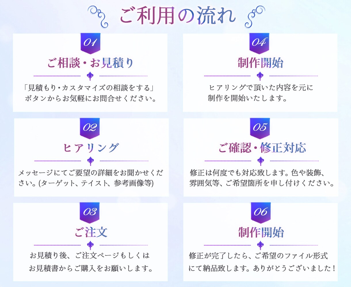 外国人観光客向け魅力的な多言語チラシを制作します 【先着10件限定の特別価格】海外目線で伝わる紙媒体制作 イメージ2