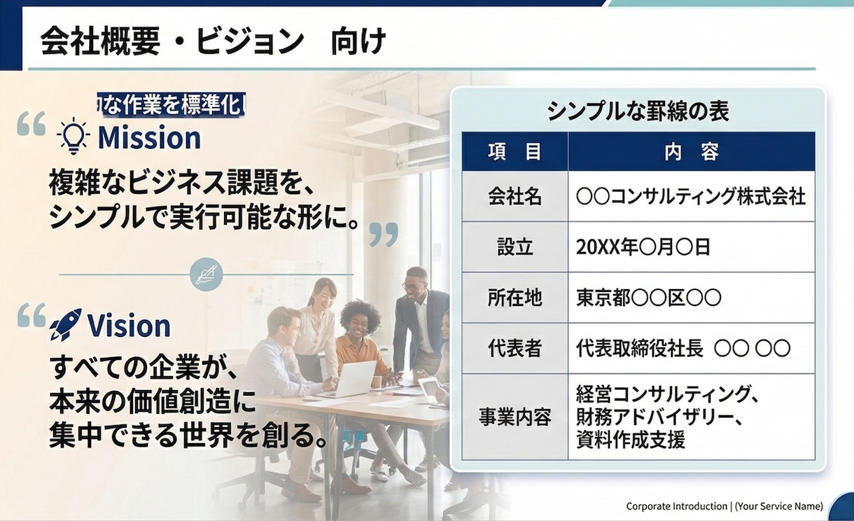 BIG4出身ｘ現大手総コンが伝わるパワポ作成します 各種パワポ資料を伝わる構成と洗練デザインで仕上げます イメージ6