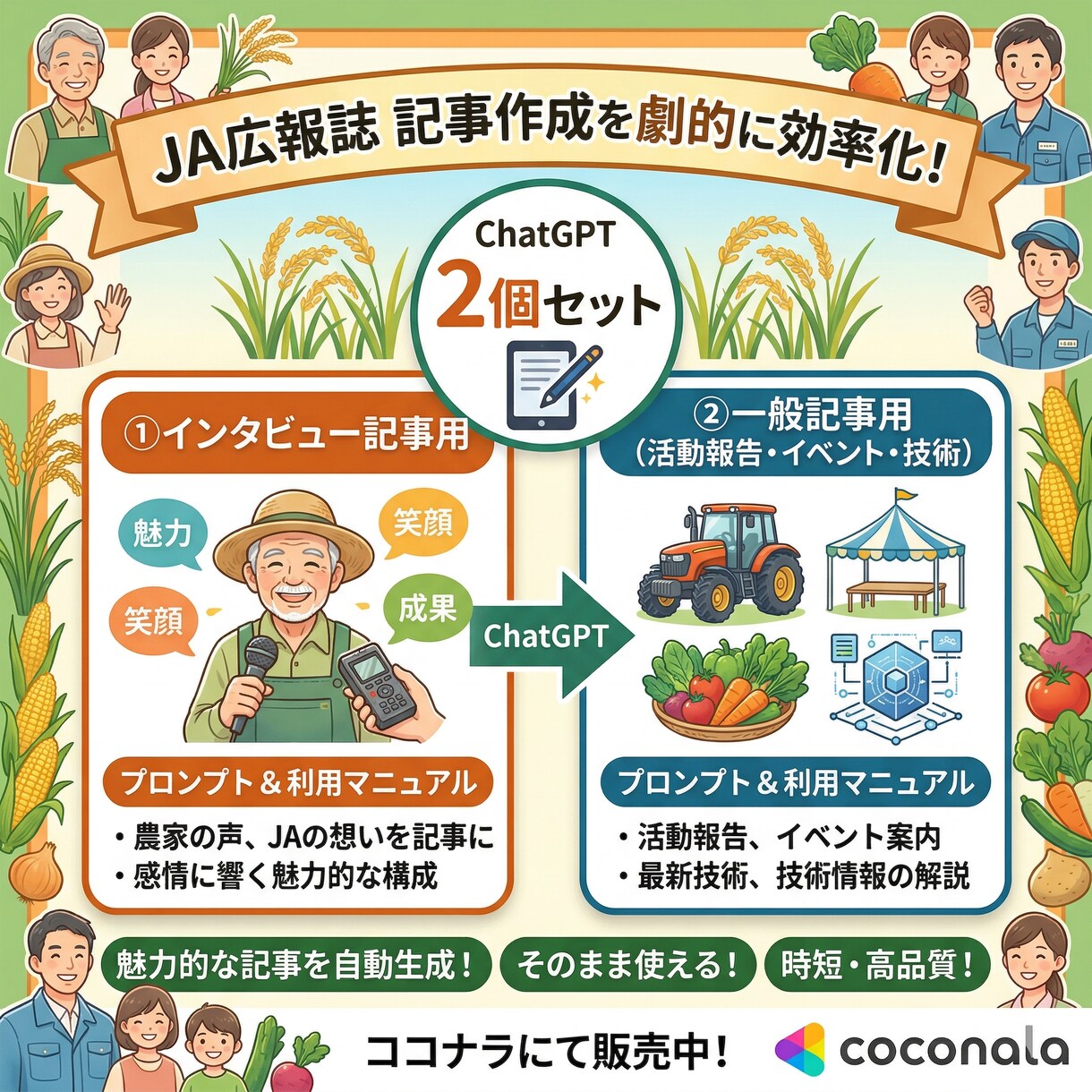 取材メモを貼るだけ。5分で記事完成します 広報誌の記事作成を“ほぼ自動化”します イメージ1
