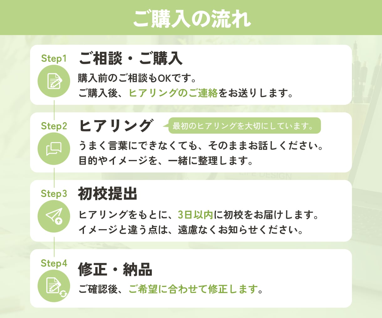 現役ナースマンが一緒に整理してバナー制作します 丁寧なヒアリング・初校3日以内・修正無制限 イメージ4