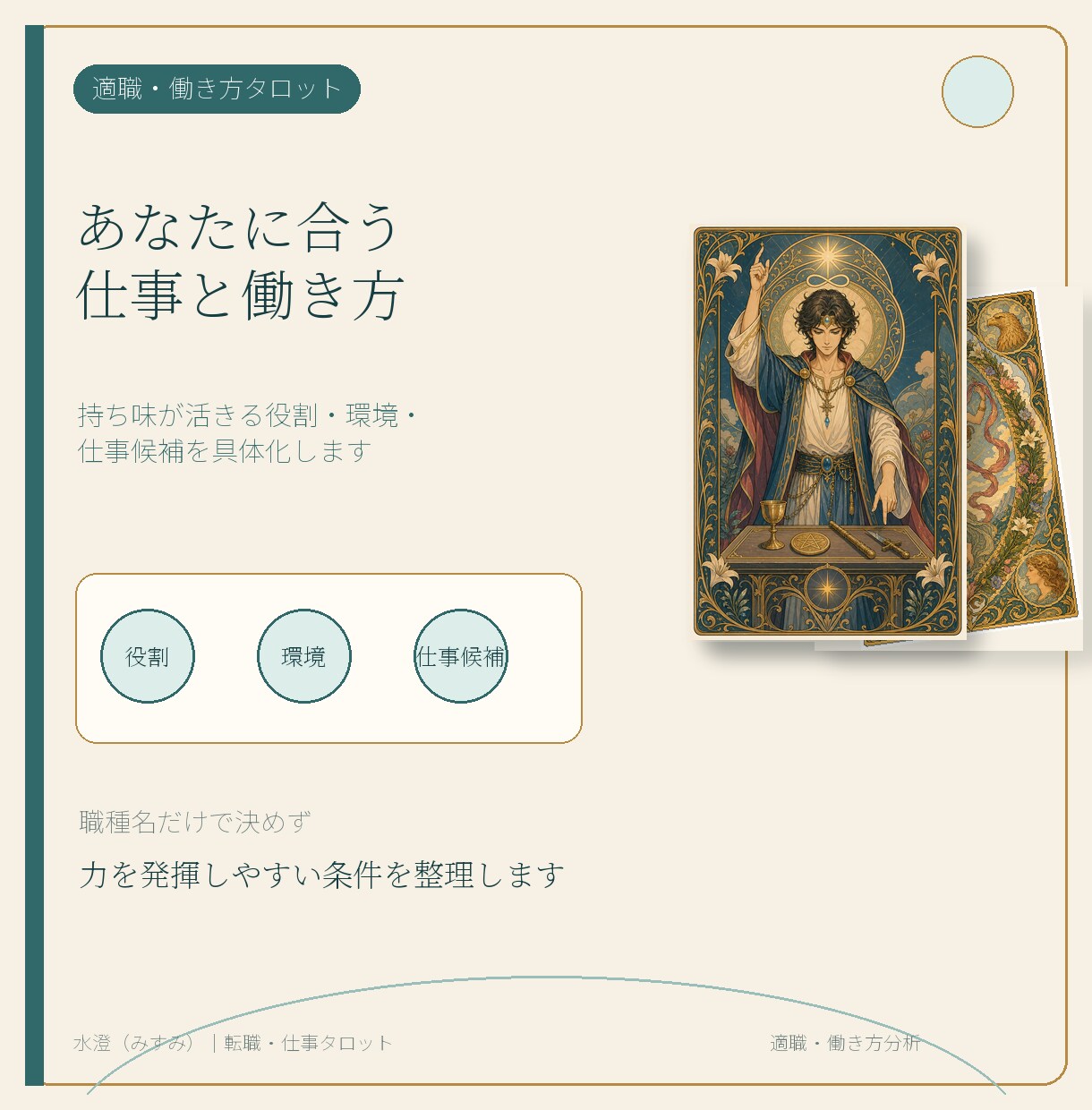 あなたに合う職業と働き方をタロットで整理します 持ち味が活きる役割・環境・仕事候補を具体化します イメージ1