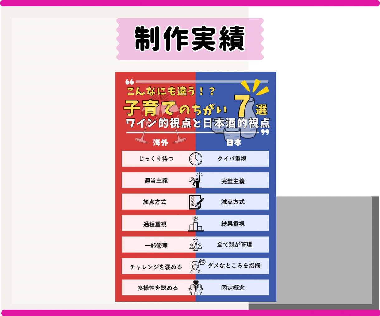 伝わる・響くWEB画像・図解をお作りします X・インスタグラム ・LP・スライド・Threadsへ対応 イメージ5