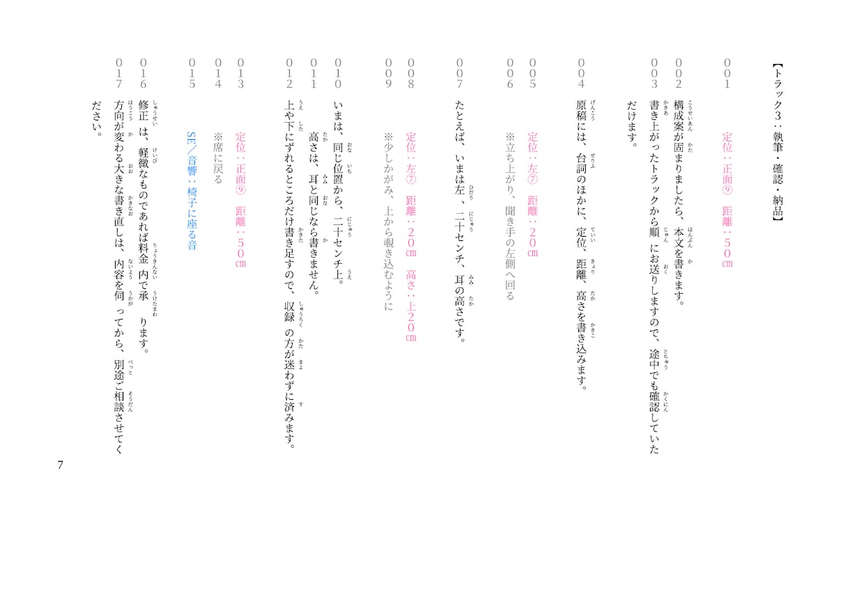 シナリオ・台本を1文字1円から書きます ボイス・ゲーム・動画まで、収録しやすい台本でお届け イメージ4