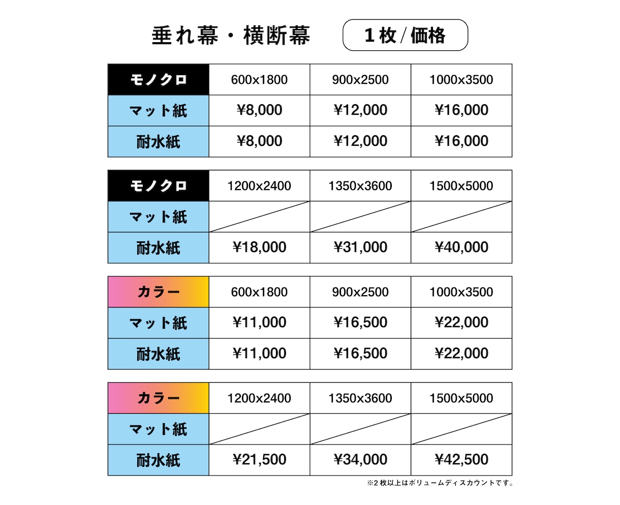 ポスター印刷1枚から承ります ポスター印刷ならお任せください！　1.5M幅まで印刷可能 イメージ6