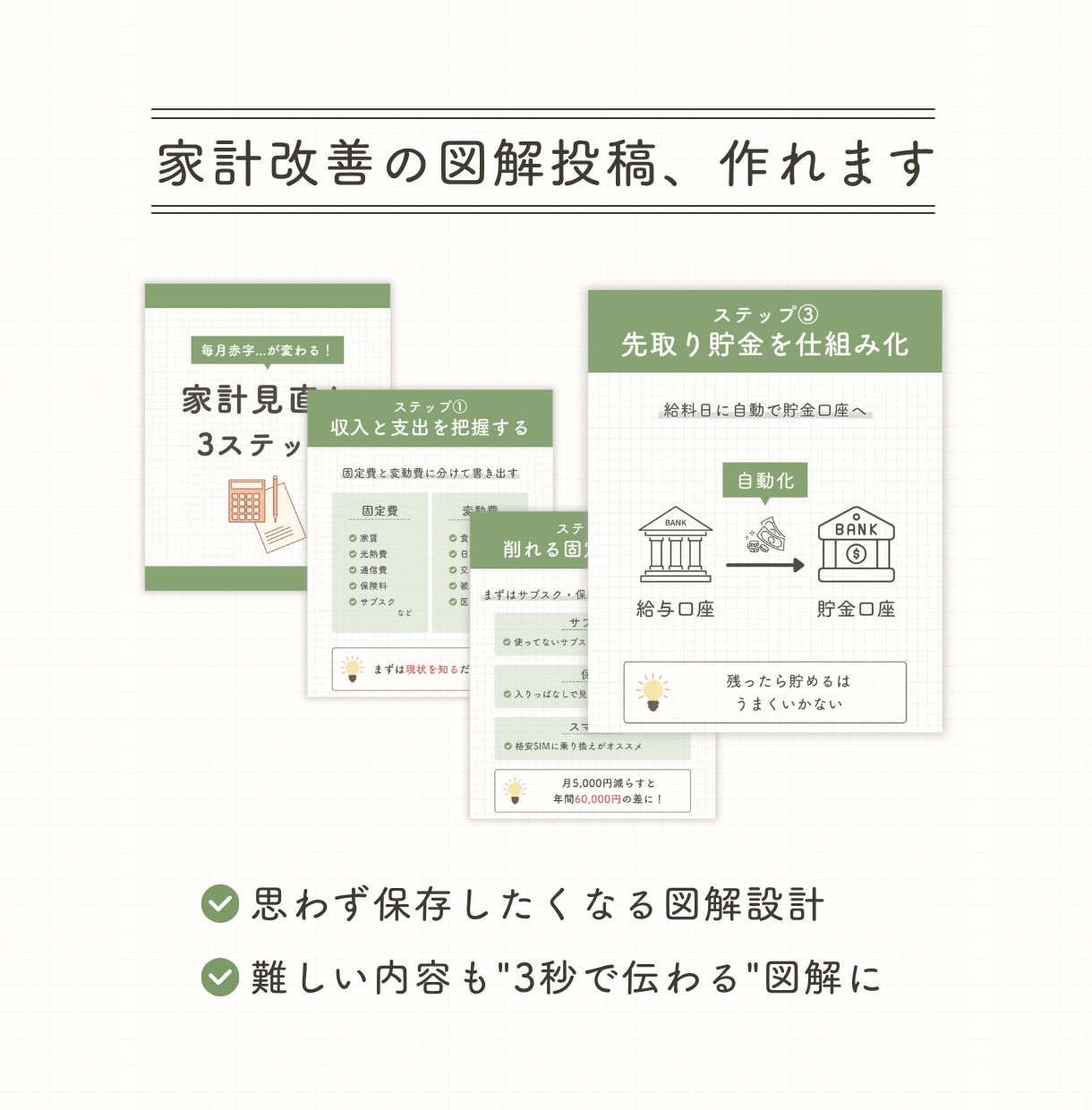 Instagram投稿を分かりやすい図解で作ります オールジャンル対応｜難しい情報もわかりやすい図解に イメージ4