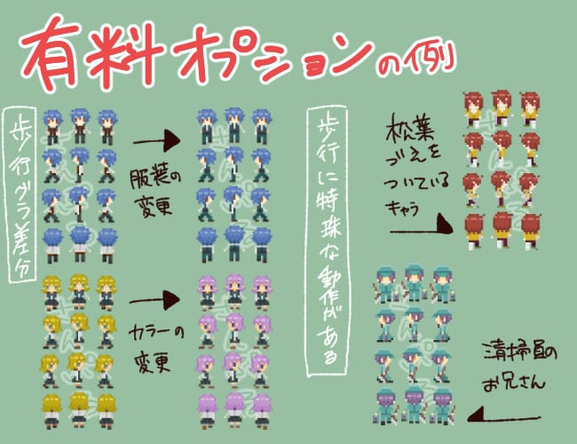 ウディタ用人物のキャラチップ作成します シンプル可愛い！感じの歩行グラフィックです！ イメージ2