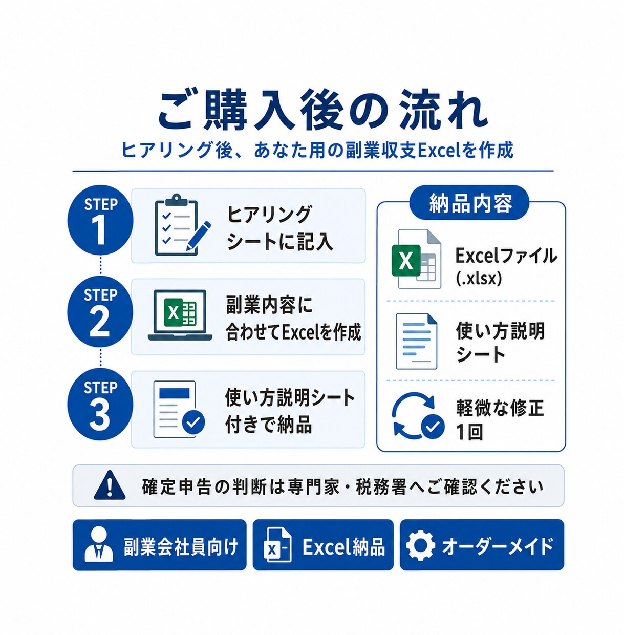 副業収支管理Excelを作成します 確定申告前の整理に｜年間利益・月別収支を見える化 イメージ3