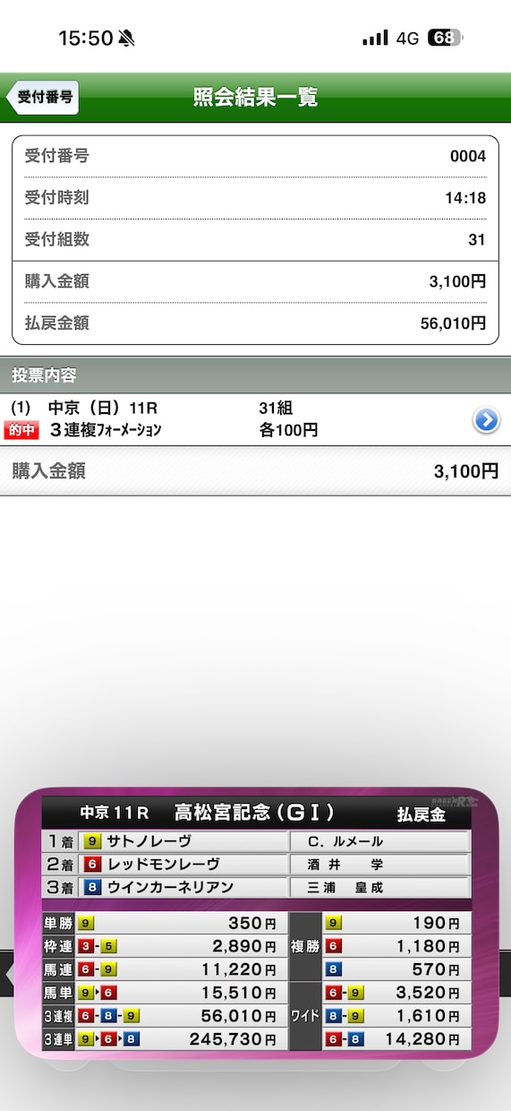 中央競馬の予想をシンプルにお届けします シンプルに厳選した買い目をお届けします イメージ1