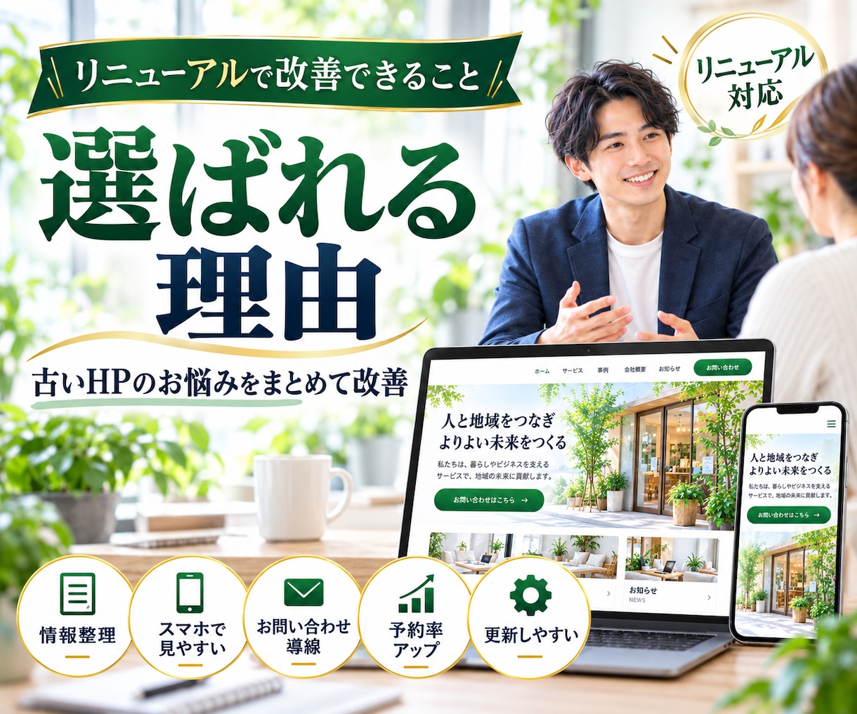 既存ホームページをリニューアルします 古いHPを見やすく予約につながる形へ改善します イメージ2