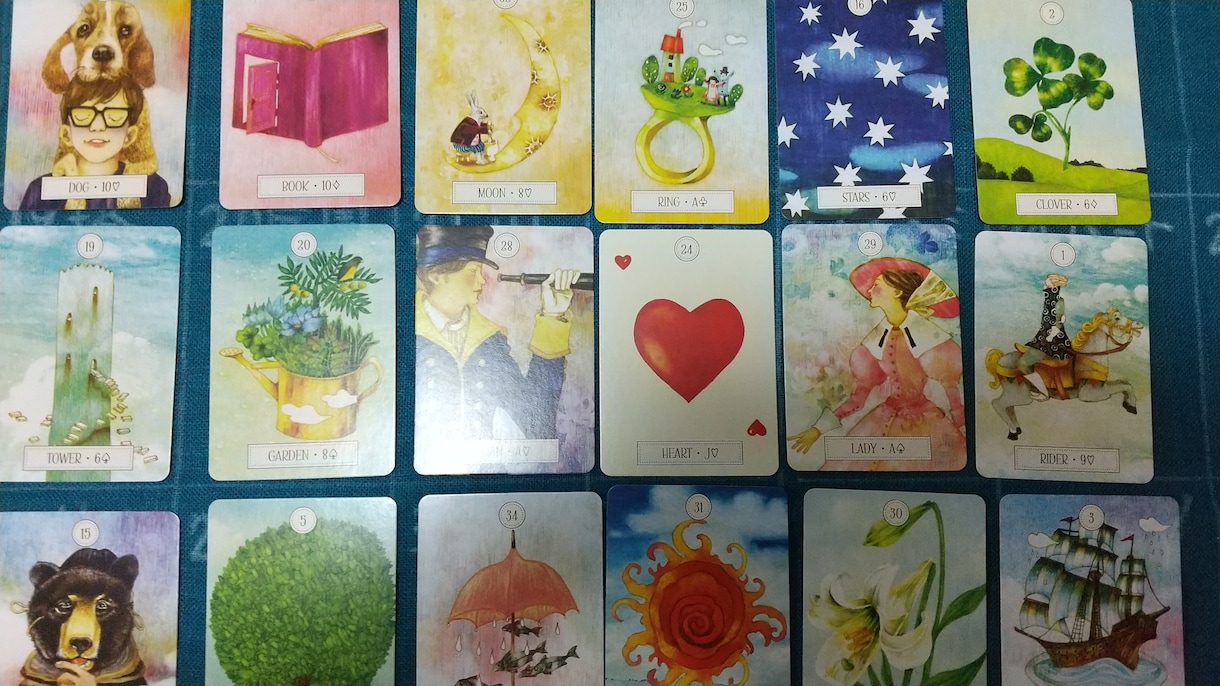 ルノルマンカード❤️彼との距離や未来を詳しくみます グランタブローで36枚カードを使って❤️これからの2人の展開 イメージ2