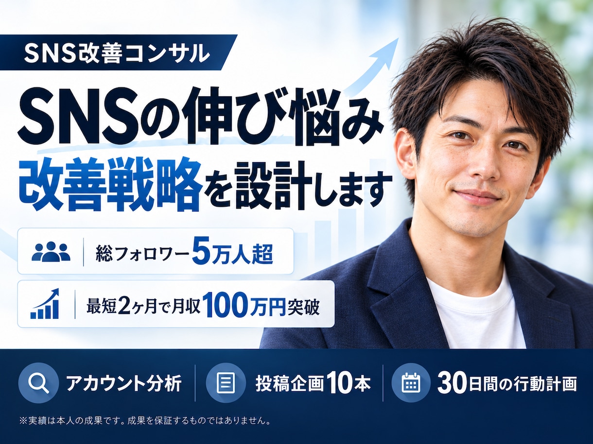 SNSの伸び悩みを分析し改善戦略を設計しますます 総フォロワー5万人超の経験で次の一手を具体化 イメージ1