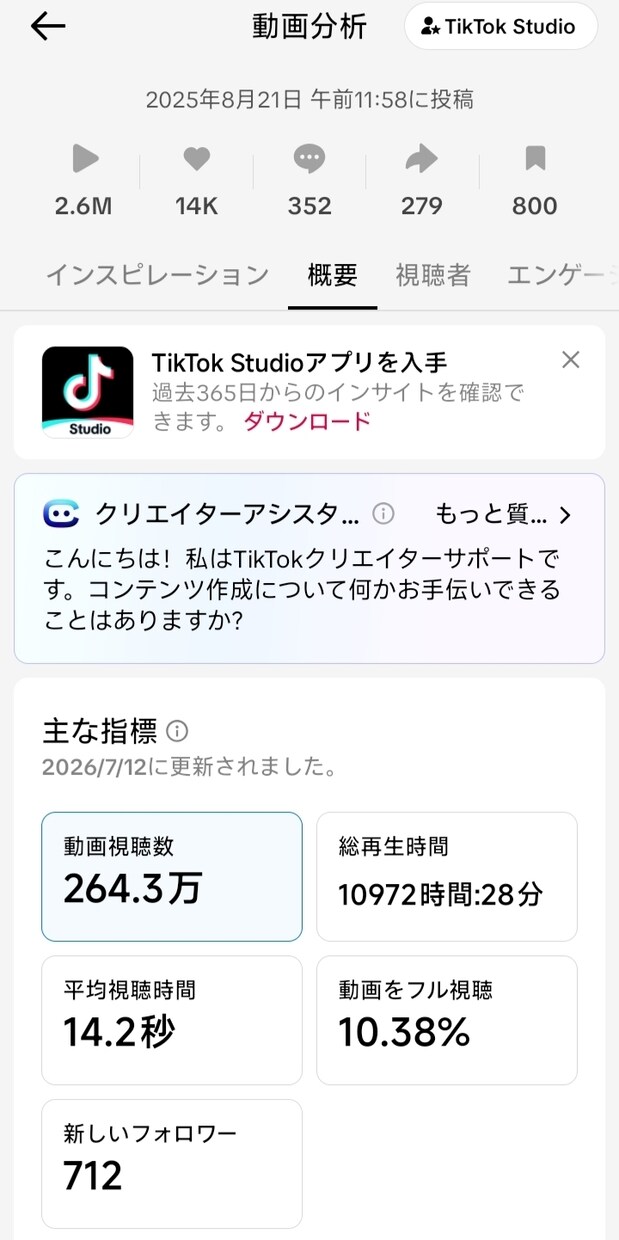 ショート動画の企画・構成を1本ご提案しますます TikTok・YouTubeで100万回超え多数の実績あり イメージ6