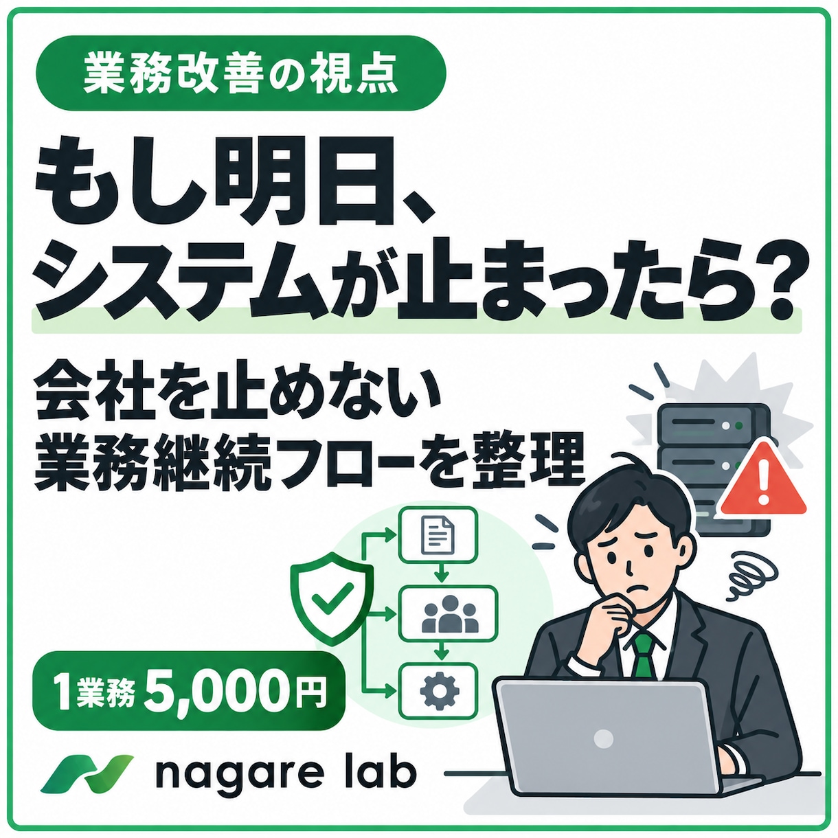 システム停止時の業務継続フローを整理します サイバー攻撃・障害時に「何が止まるか」を可視化 イメージ1
