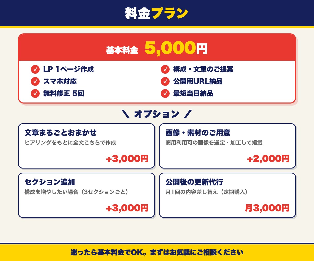 最短当日納品！自分で更新できるLPを作成します 構成・文章はおまかせOK。納品後はご自身で編集・更新できます イメージ3