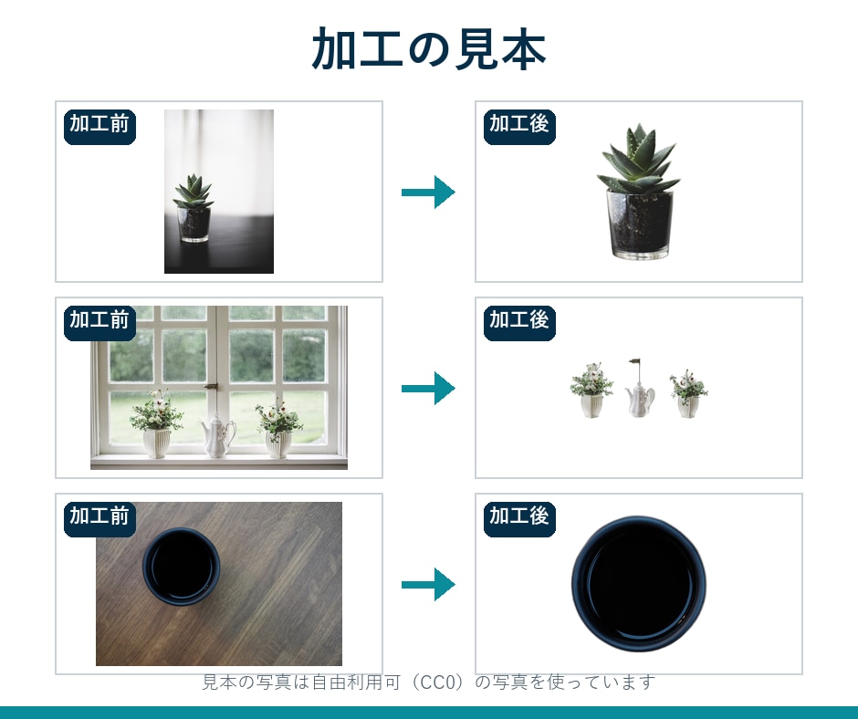 商品画像の背景を白抜き・透過にします 10枚まで1,000円｜白背景JPGと透過PNGを両方お渡し イメージ2