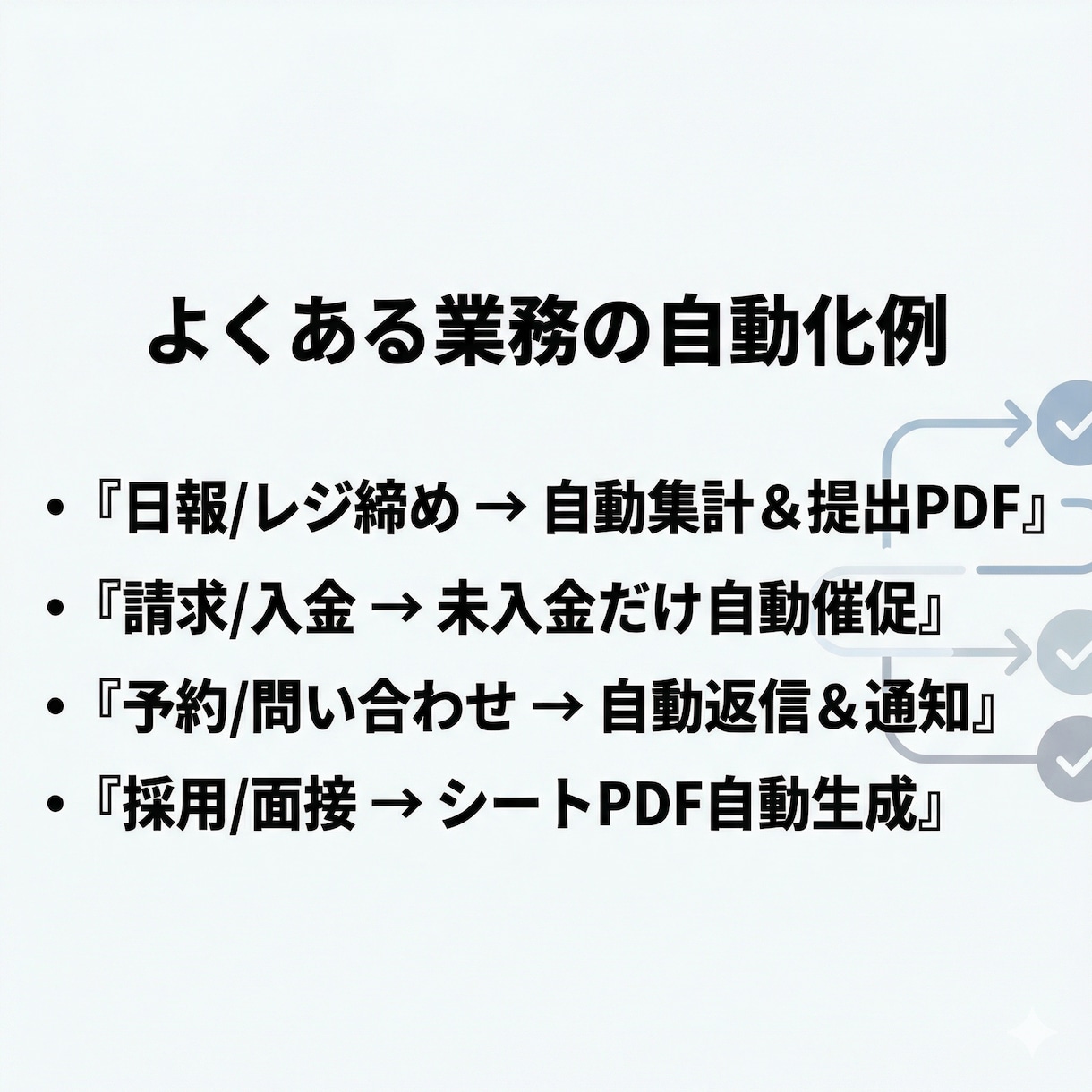業務を自動化設計図(要件定義つき)に変換作成します ムダ削減→仕様書&フロー図で納品 自動化・業務効率化支援 イメージ2