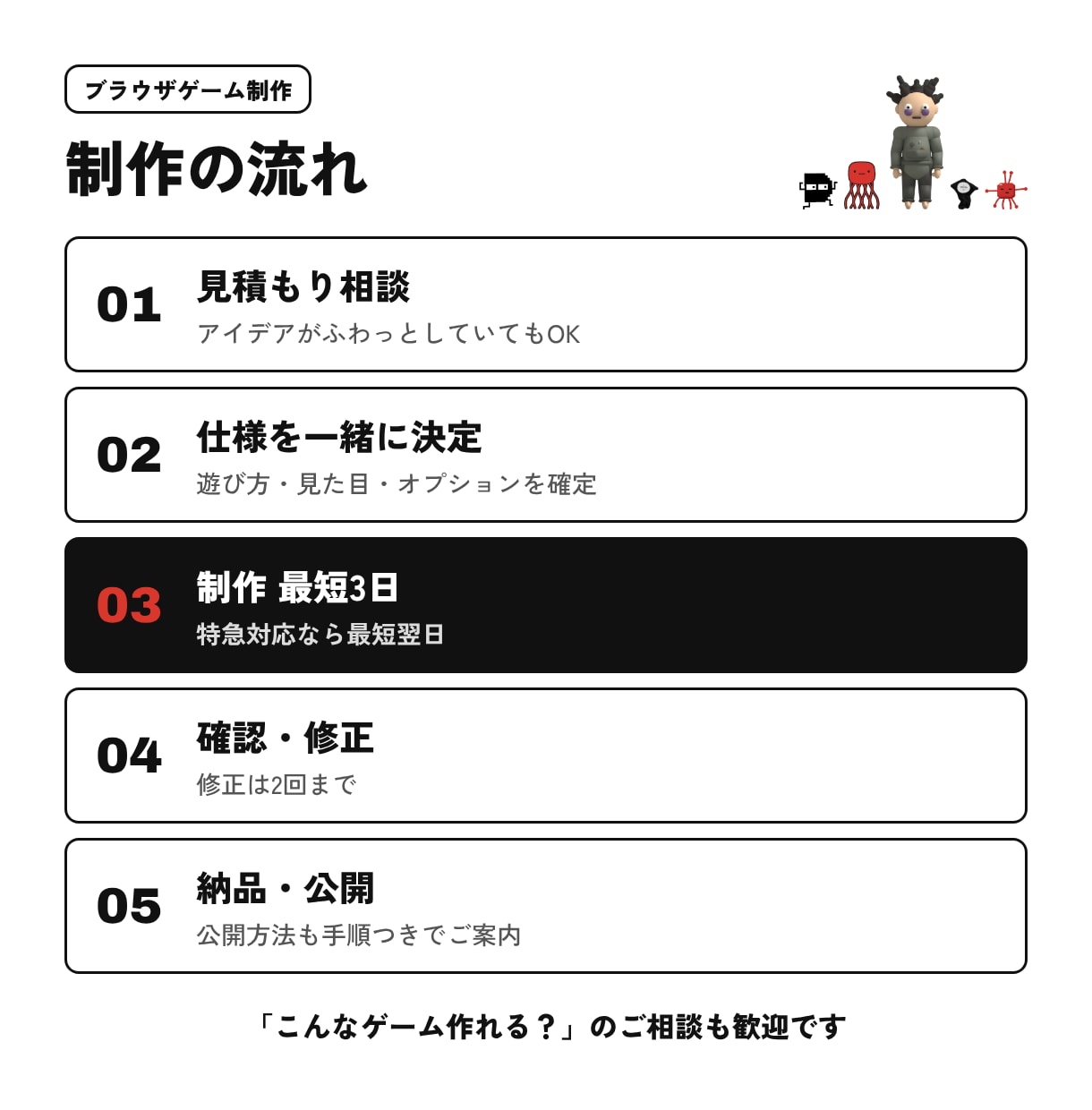 最短翌日！ブラウザで遊べるミニゲームを作ります 企画から納品まで一人で爆速対応！アイデア段階でもOK イメージ3