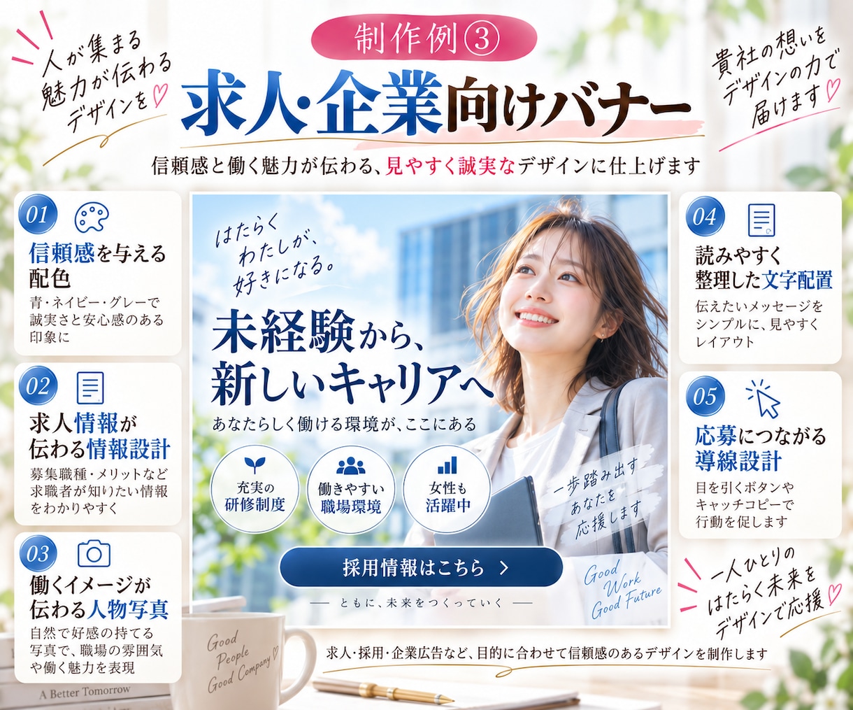 集客に強い広告バナーを制作します 反応率を意識した、売れる導線のバナーを制作します◎ イメージ6
