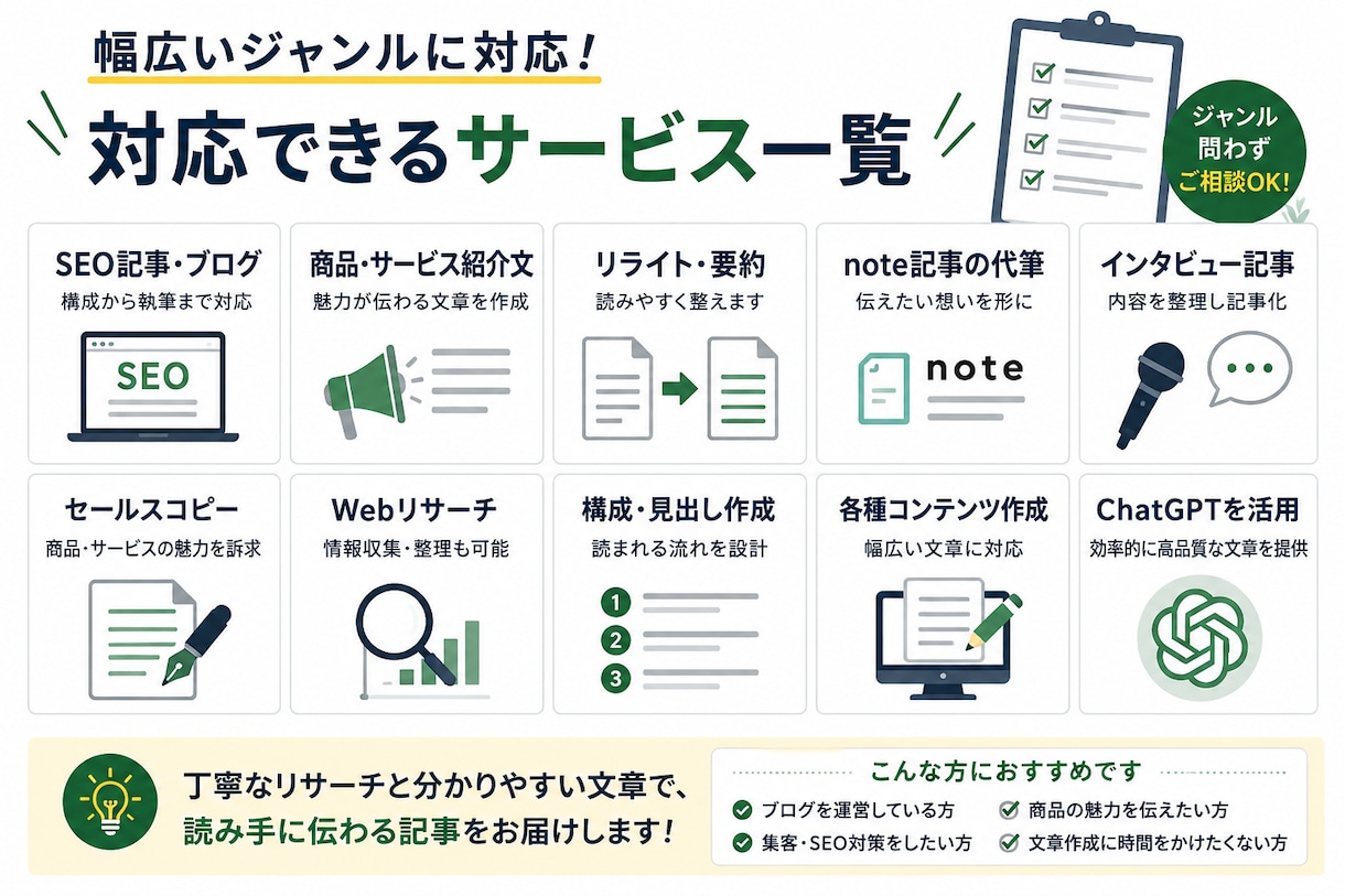 SEO記事・ブログを作成します 構成・執筆・リライトまで丁寧に対応します イメージ2