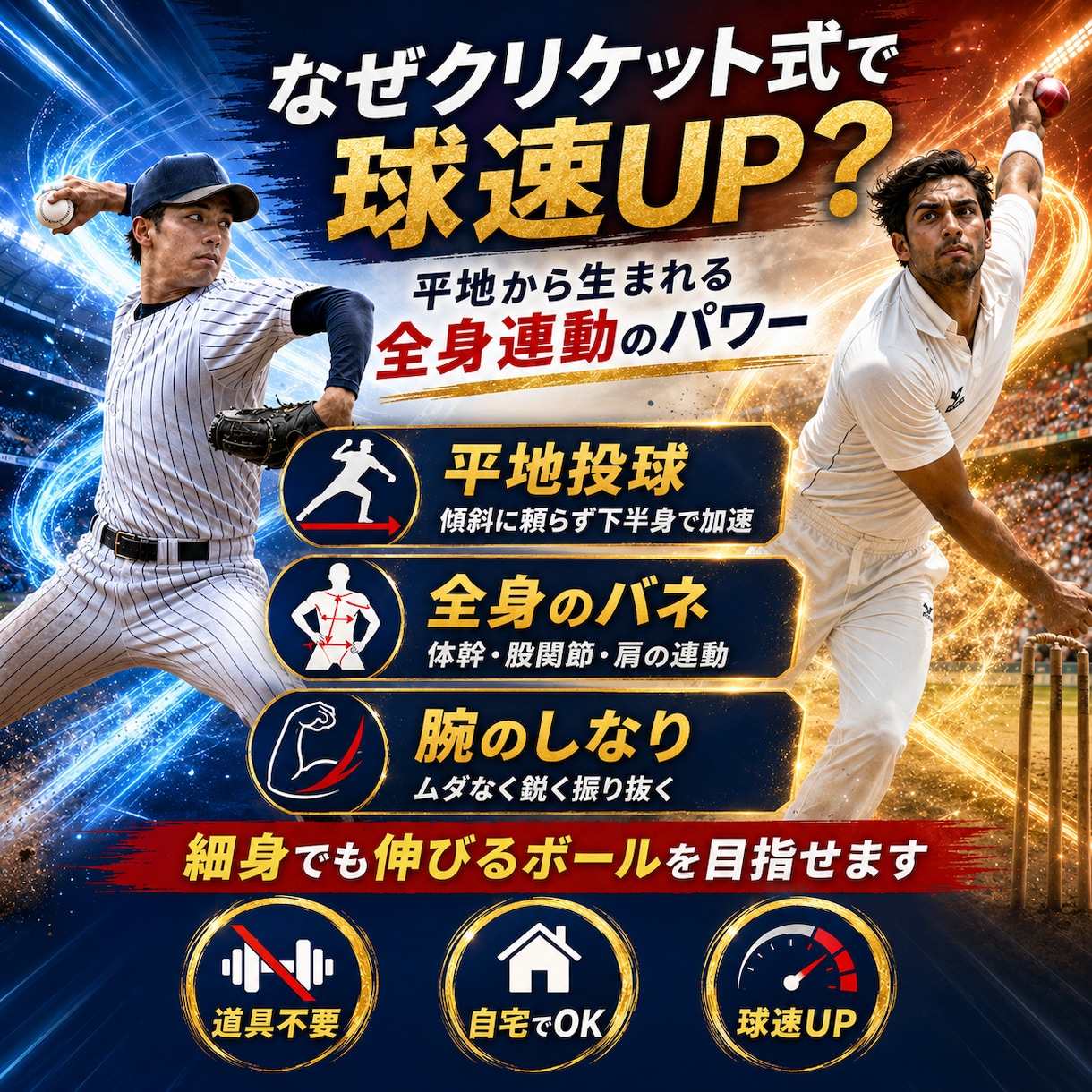 クリケット目線で野球のピッチング球速を上げます 器具・お金は一切不要！全身のバネを使う独自の投法伝授 イメージ2
