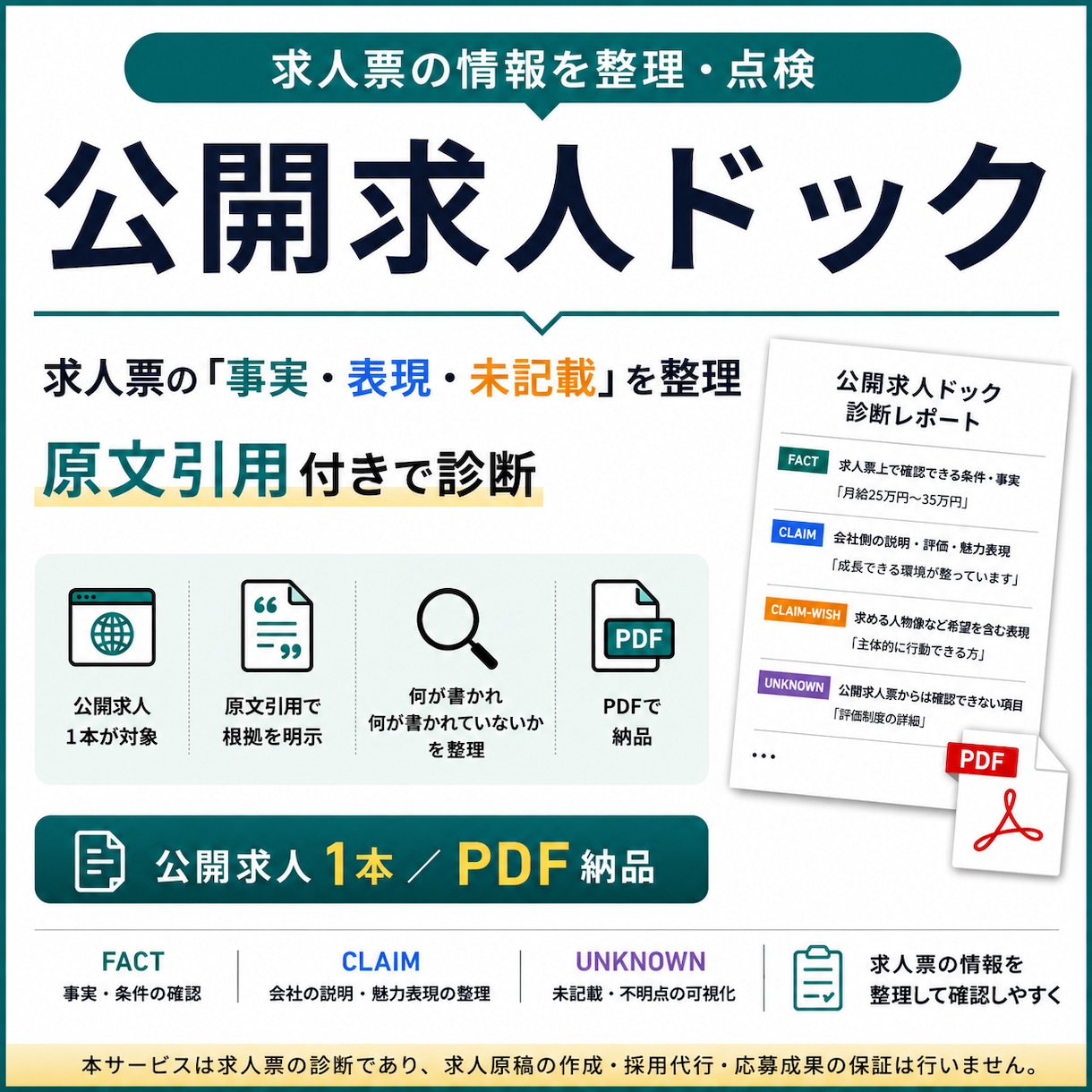 公開中の求人票を引用付きで診断しますます 求人票の事実・表現・未記載を整理 イメージ1