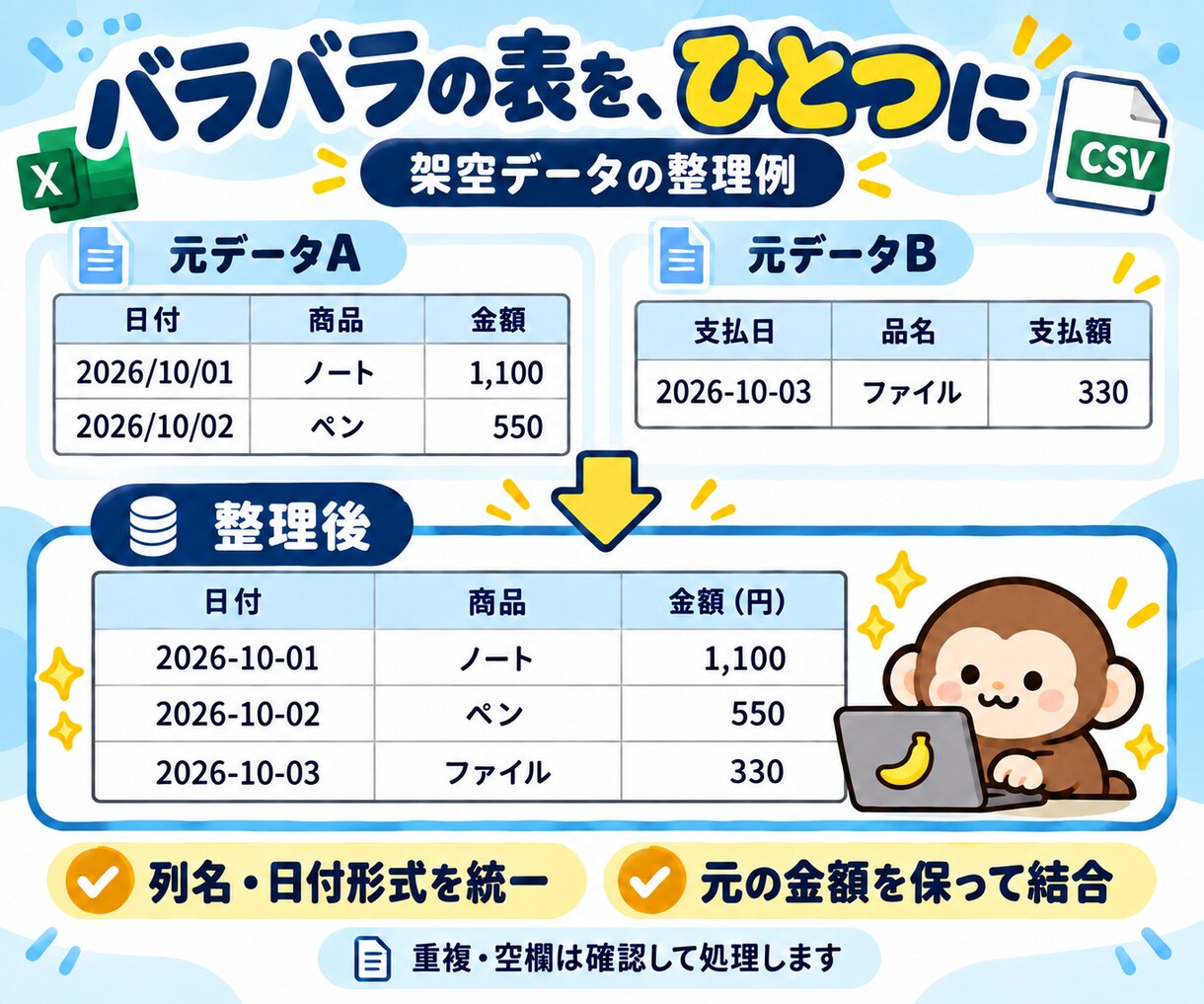 バラバラのExcel/CSVを1つに整えます 複数ファイルの結合・整形のお試しプランです。気軽にどうぞ イメージ3