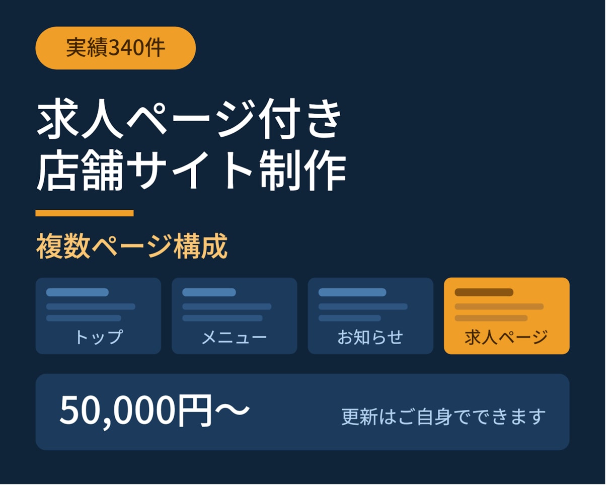 求人ページ付きの店舗サイトを制作します 実績340件｜複数ページ構成、更新はご自身でできます イメージ1