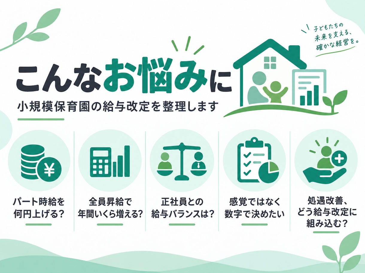 小規模保育園の人件費・賃上げを診断します 給与改定後の月額・年間負担を数字で見える化 イメージ2
