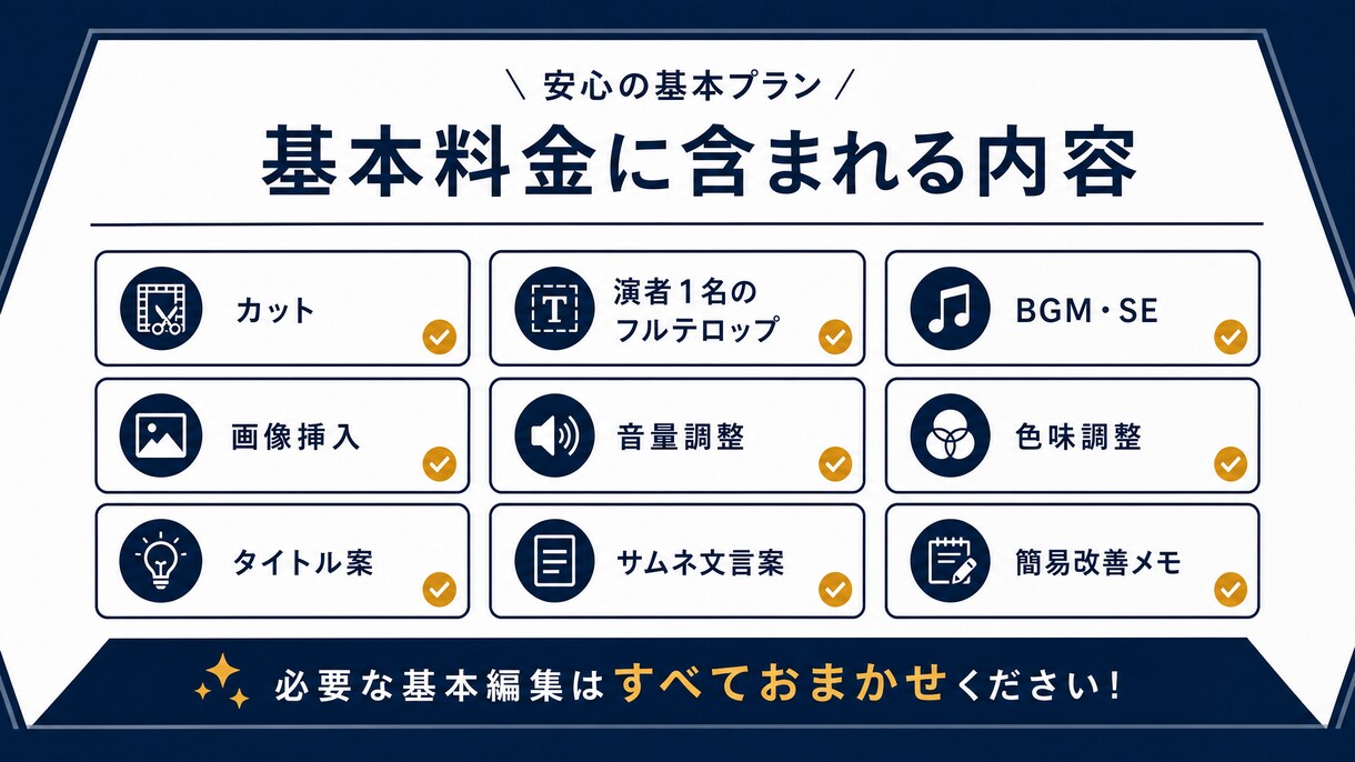 YouTube・ショート動画編集します 初めてでも安心、素材だけでも相談OKです イメージ3