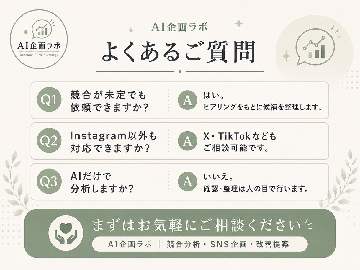 競合分析からSNSマーケ改善案まで提案します 競合との差を整理し、次にやることまで提案します イメージ10