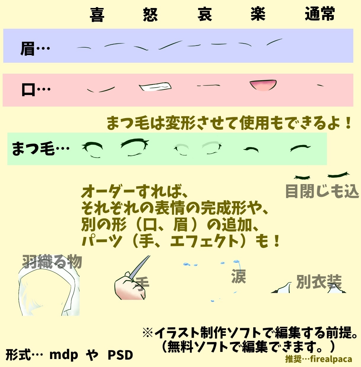 自在に表情を作れる！アイコンを制作します 足りない表情も自分で作れる！できたイラストは商用OK！ イメージ3