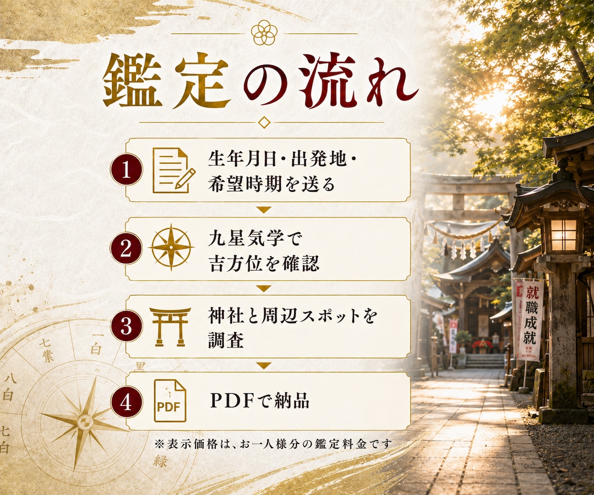 仕事運を願う吉方位×神社3選をご提案します 就活・転職・仕事の節目に｜吉方位×神社と周辺情報 イメージ5