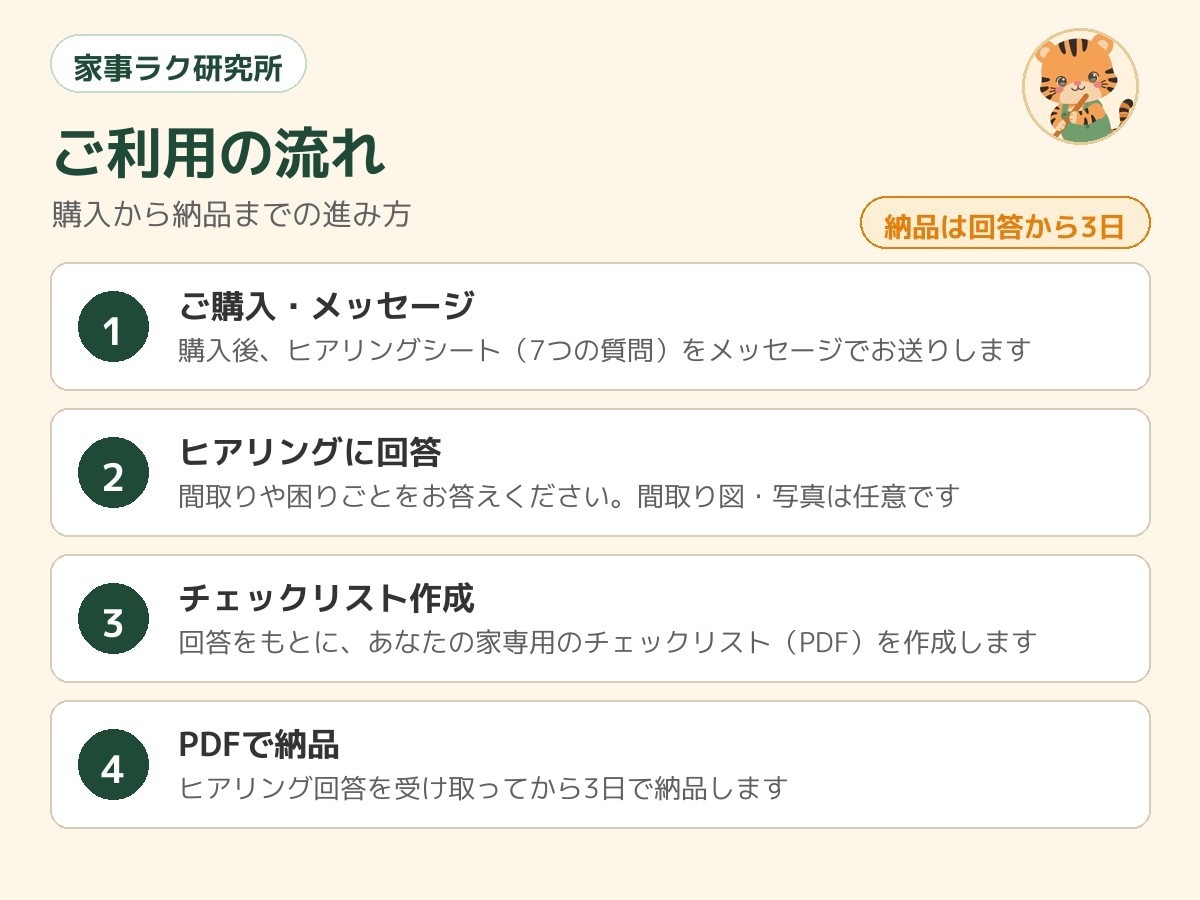 片付け・収納も見直す家事動線チェックリスト作ります 子育て・共働き家庭の、片付けと家事の時短に イメージ3