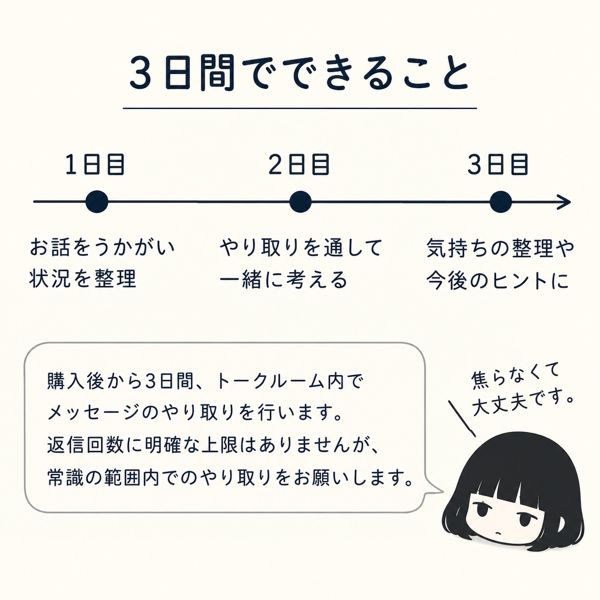 どんな話でも文章でじっくりお聞きします のっぴきならない話も謎な話もどうぞ イメージ5