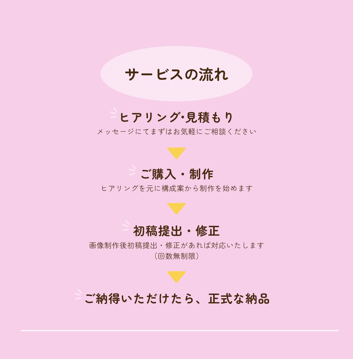 Instagramの投稿画像制作いたします ターゲット・世界観に合わせたデザインを制作いたします イメージ5