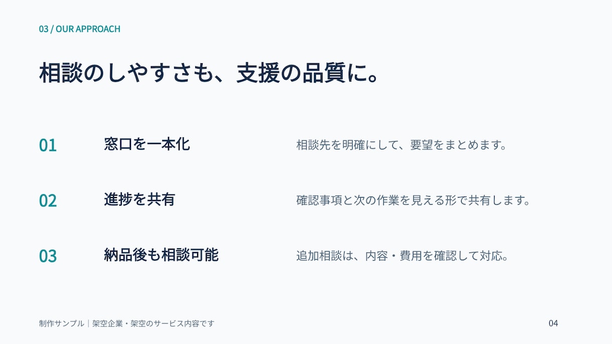 文章原稿から会社紹介パワポ５枚を作成します 会社概要・事業内容・強みを整理し、編集できる資料に イメージ5