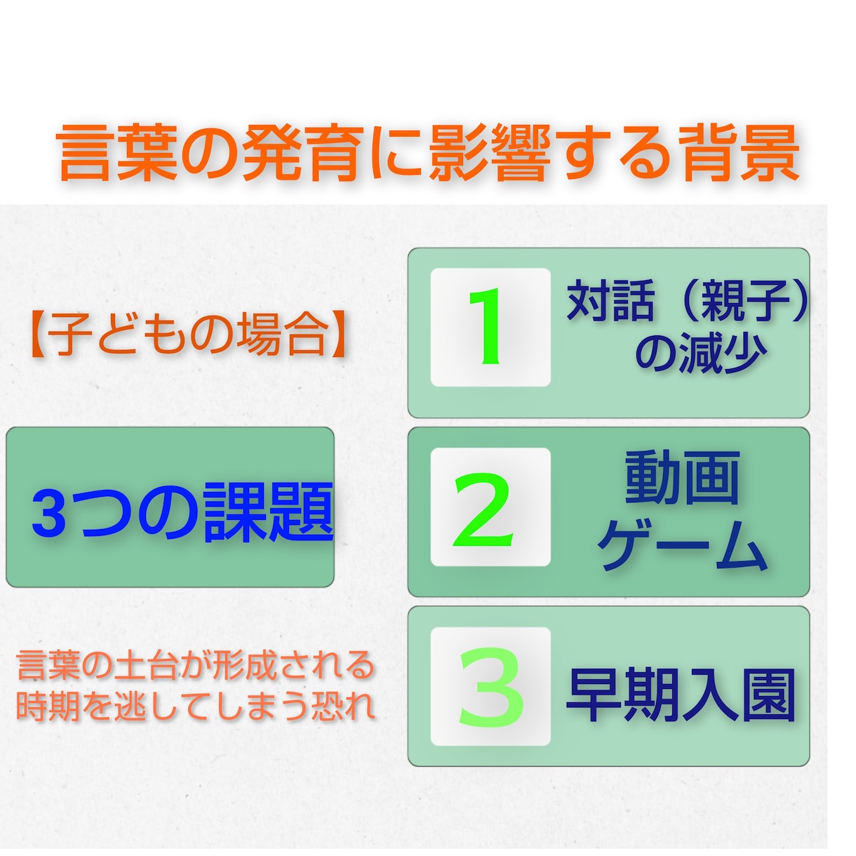 お子様の会話、国語、コミュニケーション力を高めます 国語力は、教わる教科ではなくコミュニケーションにより育ちます イメージ2