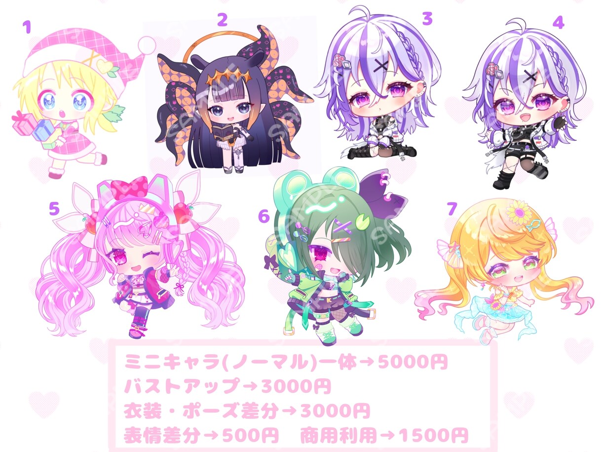 かわいいミニキャラ描きます アイコンやサムネイルなどにいかがでしょうか！ イメージ4