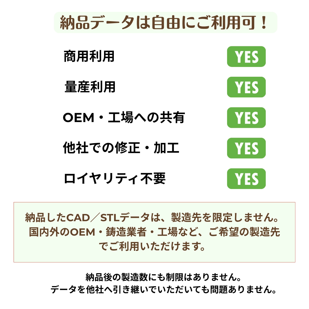 ジュエリー制作用CADデータを作成します 手描きや画像から立体設計に落とします イメージ2