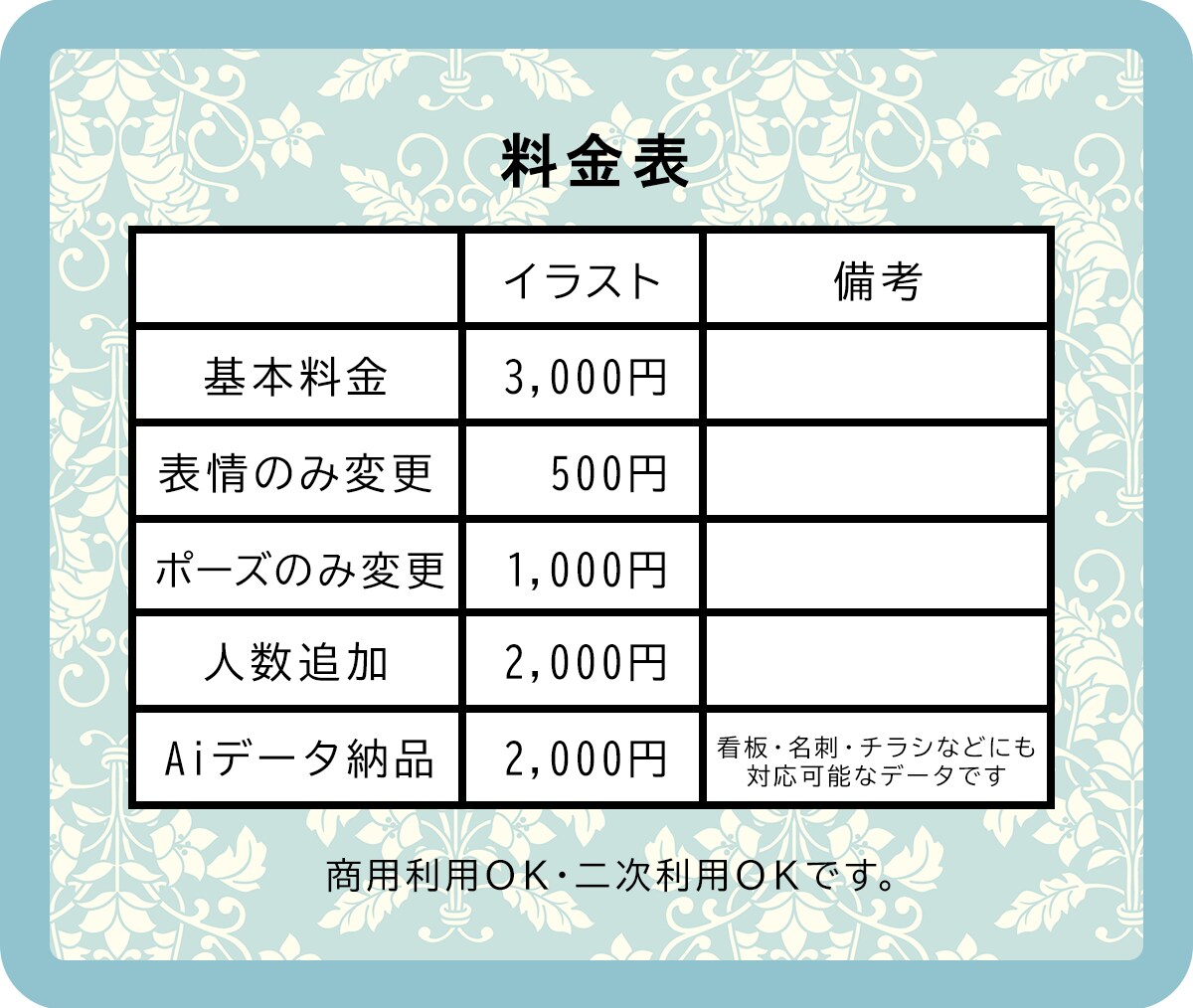 可愛さに極振りしたイラストを制作いたします 商用OK！アイコン、人物・動物もおまかせください♪ イメージ4